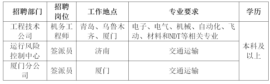 1631182043474743.jpg 山东航空.jpg